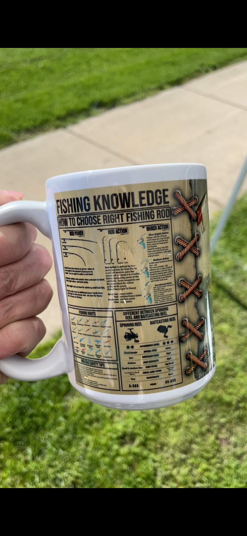 “Fishing Knowledge” 15oz oz Ceramic Mug